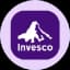 Invesco QQQ Tokenized ETF (Ondo)