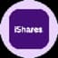 iShares MSCI EAFE Tokenized ETF (Ondo)