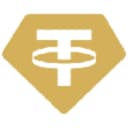 Tether Gold