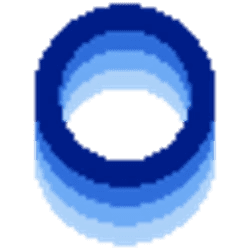 Luno